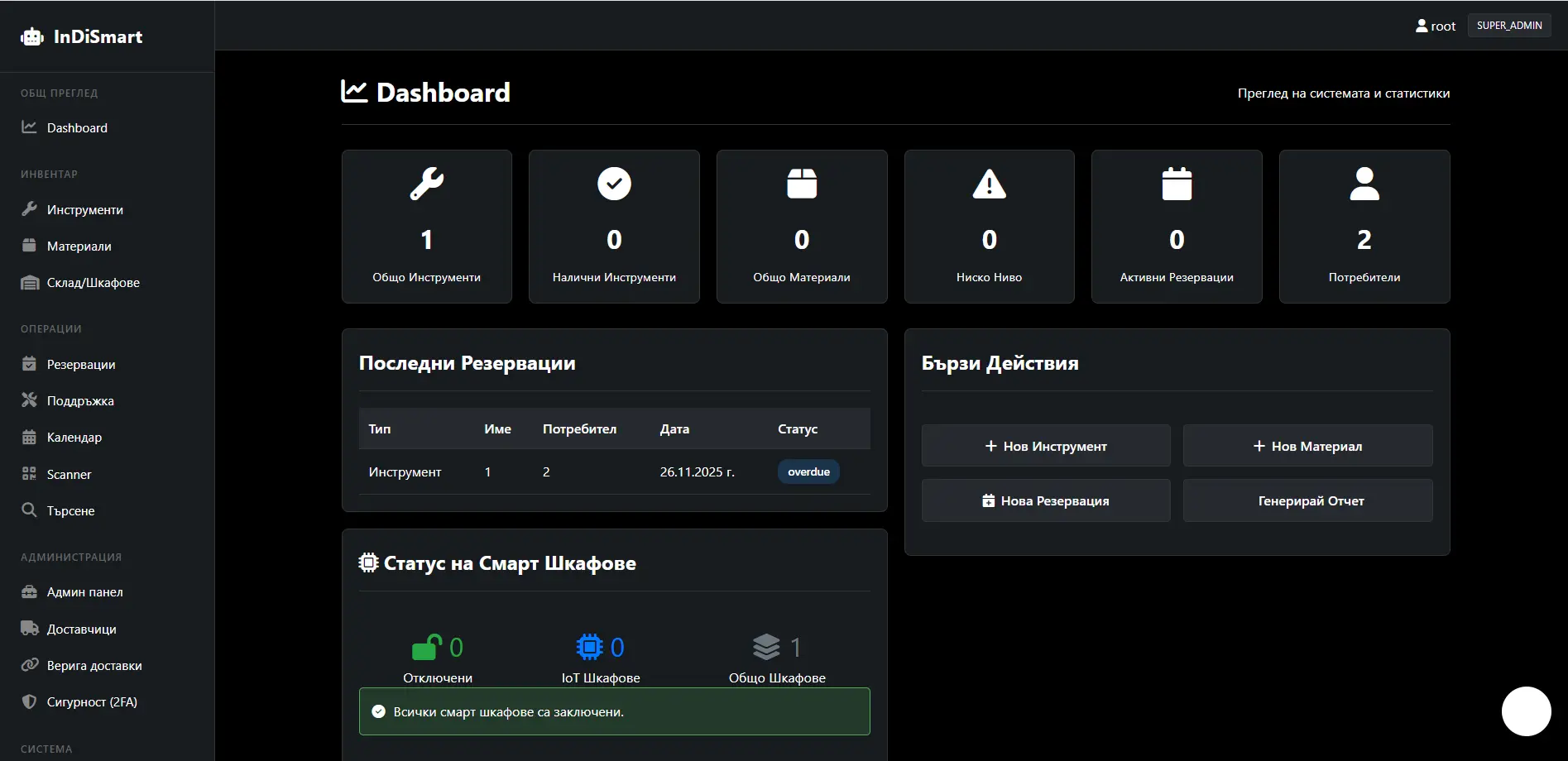 InDiSmart Dashboard