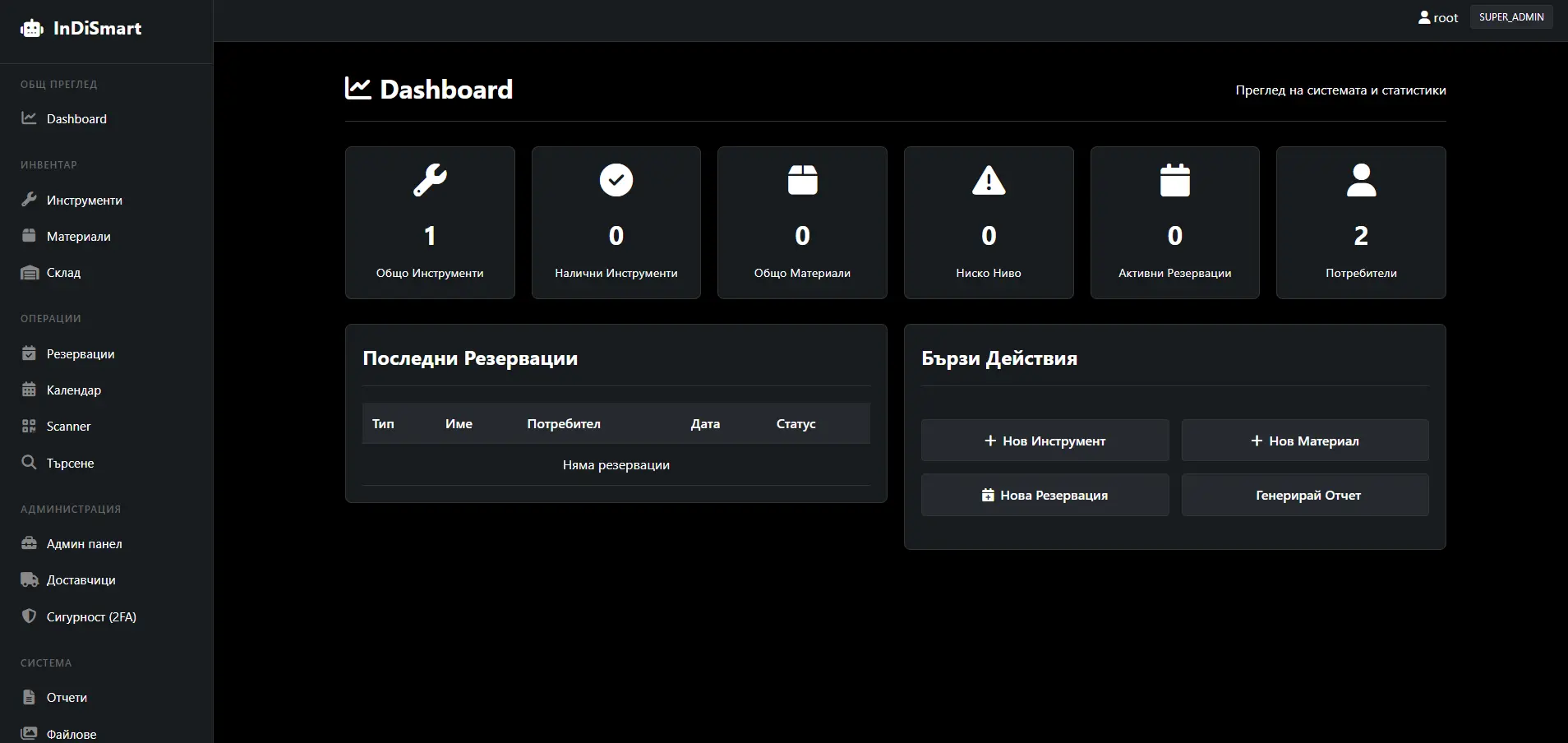 InDiSmart Dashboard View